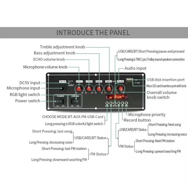 2x20W Voice Recorder 7.4V Battery Bluetooth Amplifier Board with Audio Decoder for Trolley Speakers
