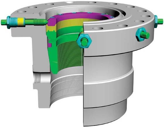 10000PSI固体は源泉の包装の管の頭部を制御する