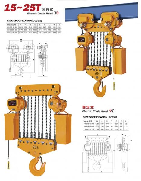 Low clearance ring chain crane, hhbb 10t electric chain crane, ring chain electric crane