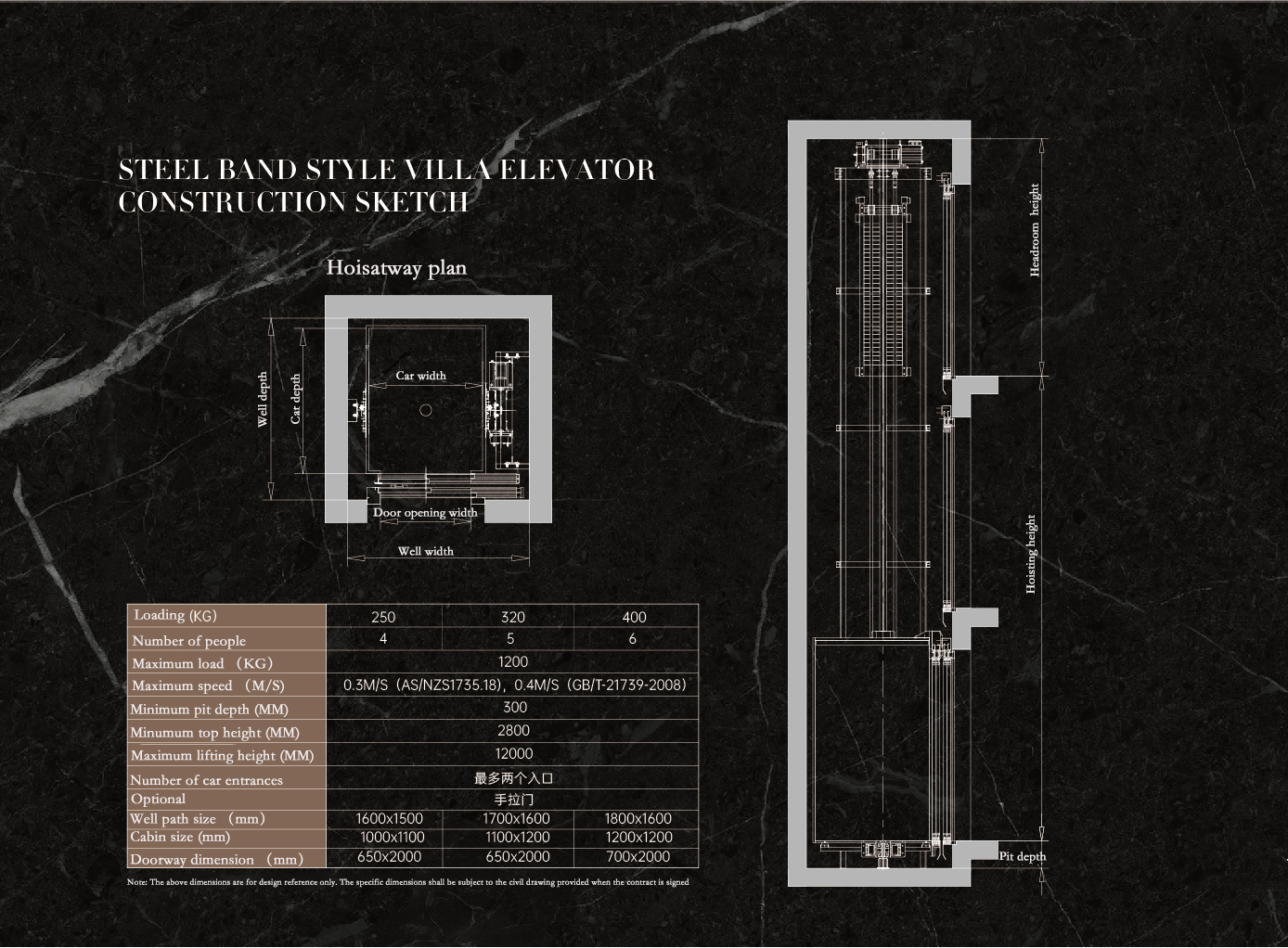 Небольшой тип лифт тракции нержавеющей стали подъема виллы монарха дома частный строя