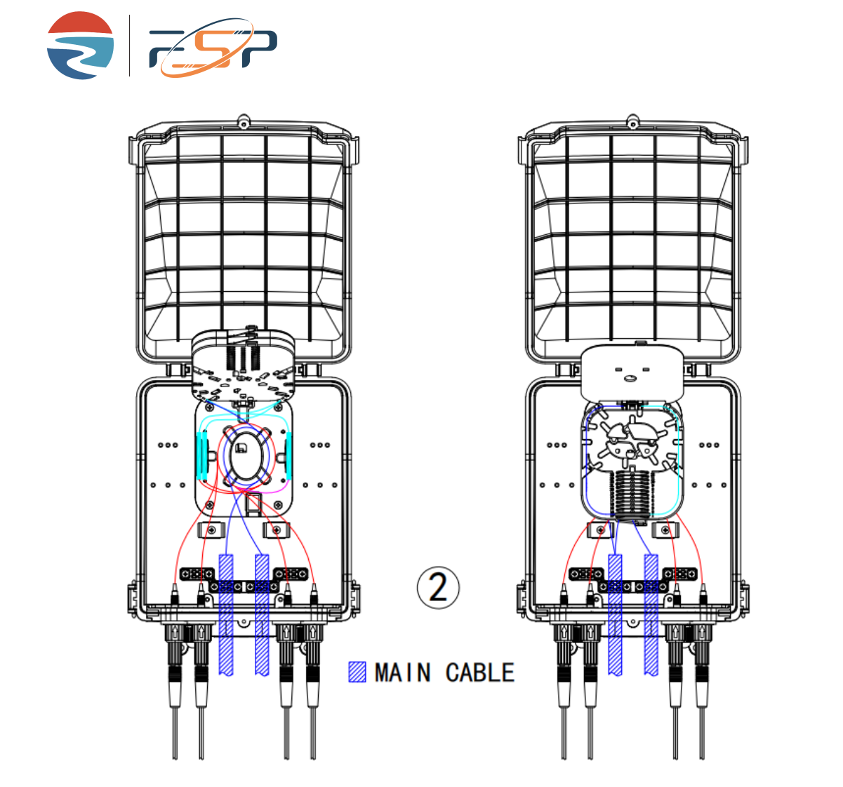 16 Núcleos Caixa de distribuição de terminais de fibra óptica para o exterior para cabos e cabos principais