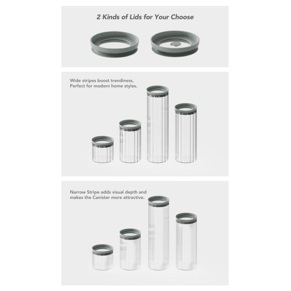 IKOO BPA Free Dishwasher Safe Transparent Ribbed Glass Storage Jars with Airtight Glass Lid