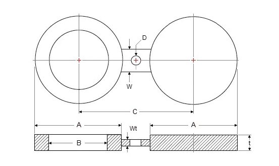 ASTM A182 Acero inoxidable acero dúplex para anteojos con brida ciega Asme B16.48