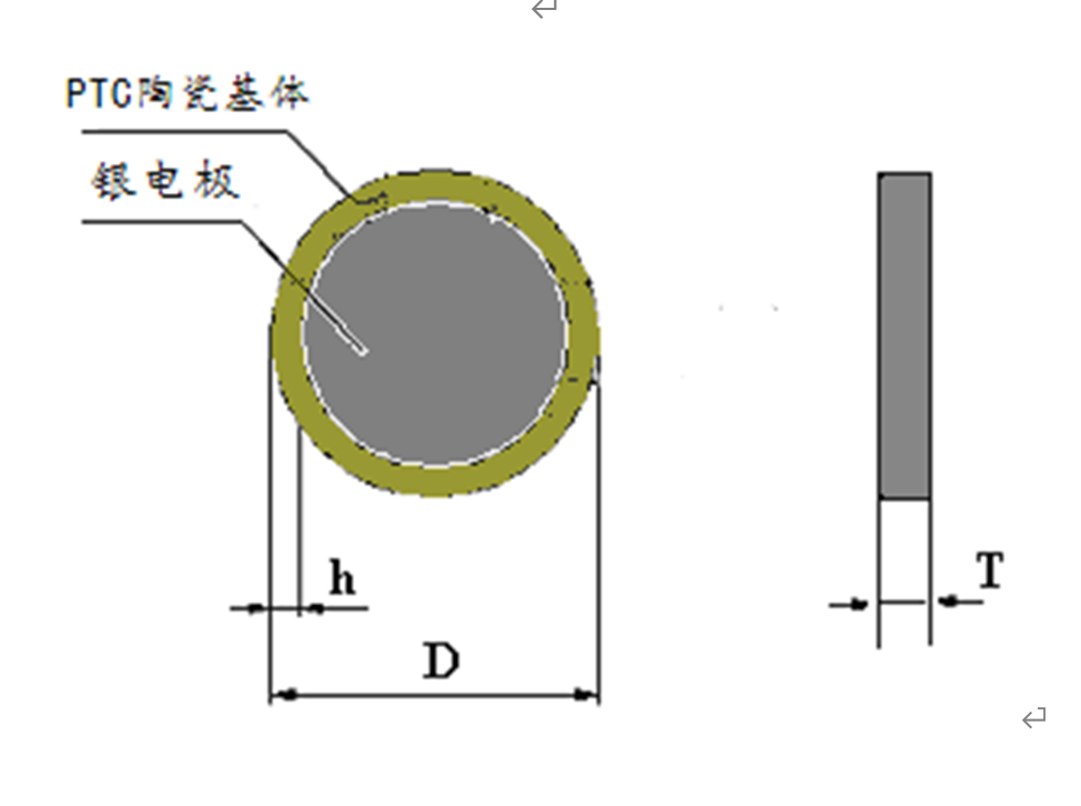 MZ4P5S2030-352SV270 70C 270V  PTC Thermistor For Heating 20*3mm  3500OHM  Electric Vehicle Diesel Vehicle Batter