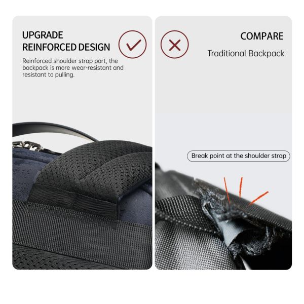 Shein T-B9058 Men 15.6 Inch Laptop Business Travel Backpacks Multifunction