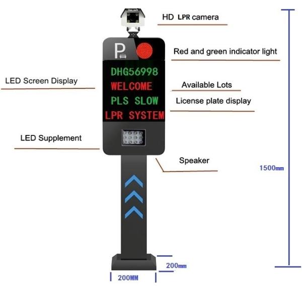 ZT-P01 CE Sistema de Controlo de Acesso a Parques de Estacionamento com Reconhecimento de Matrículas de Veículos DC12V