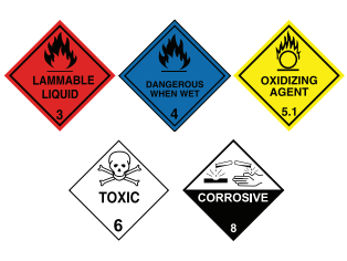 Australian AS1940 Outdoor Dangerous Storage Cabinet and Multiple Shelves for Hazardous Materials