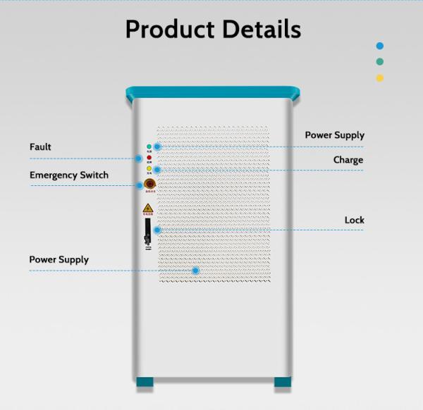 EU UK Smart EV Charger 320KW 480KW 1200KW Commercial DC Fast Charging Stations