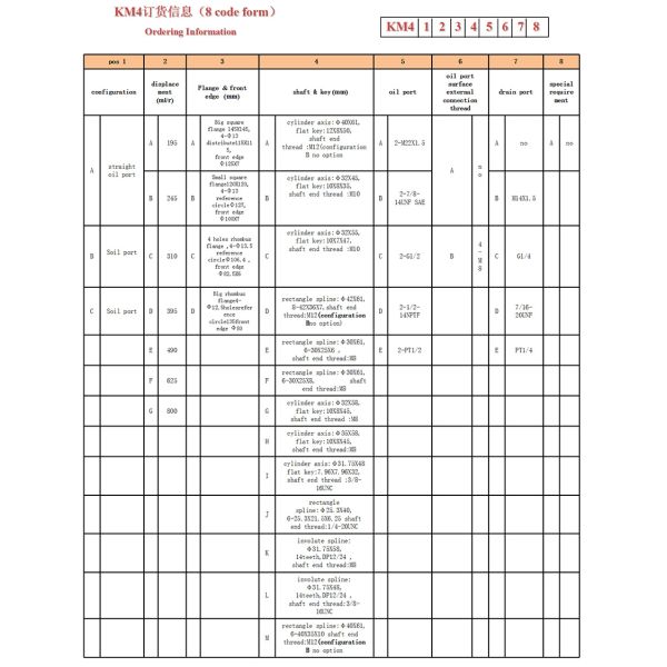 195ml/R сражаются двигатель гидравлического мотора  высокоскоростной гидравлический