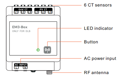 22кВт электромобиль зарядное устройство Солнечная стенка 32А 480В с динамическим балансом нагрузки