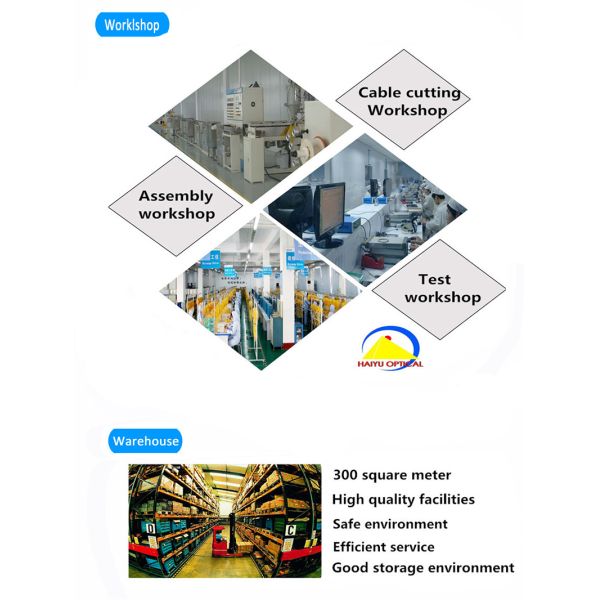 Стена коробки прекращения оптического волокна FTTH крытая пылезащитная установила