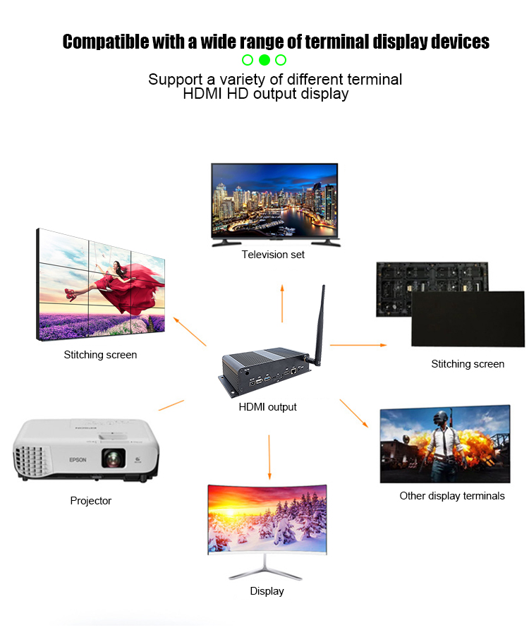 Коробка 11,0 медиа-проигрывателя Wifi UI 4K андроида с памятью RAM 64G C.P.U. 4G CMS RK3568