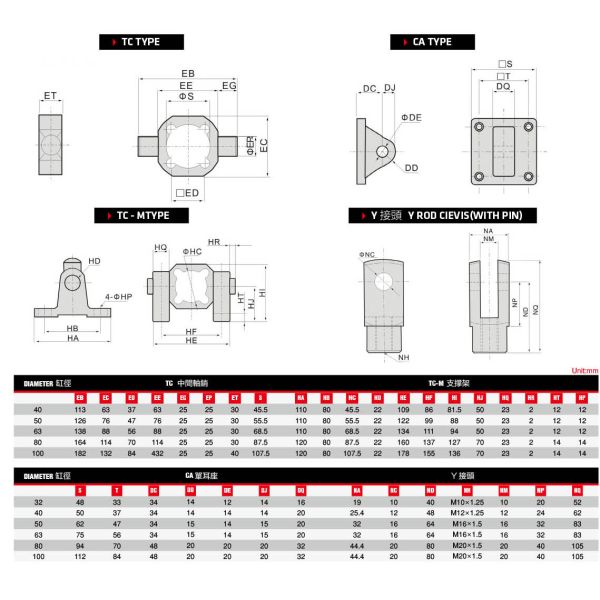 Adjustable Compact Pneumatic Cylinder High Precision Magnet Ring Strong Structure