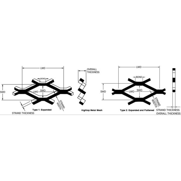 Diamond Decorative Flat Expanded Metal Mesh Powder Coating