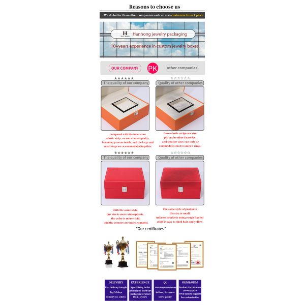 Multi Function Dual Pack Hard Paper Watch Box DustProof Luxury Packaging Case