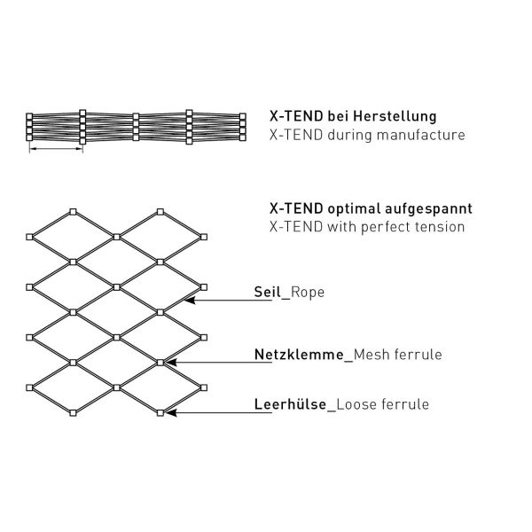 Facade Cladding 304 Stainless Steel Cable Mesh Woven Wire Rope Mesh 2.0mm For Suspension Bridge