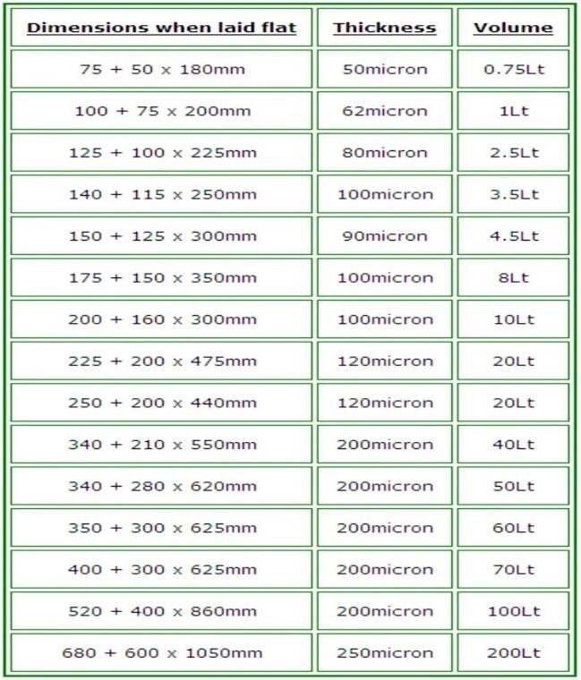 плантатор картошки с плантатором картошки 7/10 галлонов, картошкой растет баки с ручками хлопает для легкий хавестинг, и отверстий дренажа