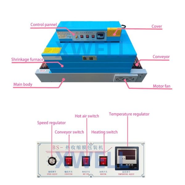 Оболочка 1000pcs/H 50Hz жары машины продукции 18650 блоков батарей