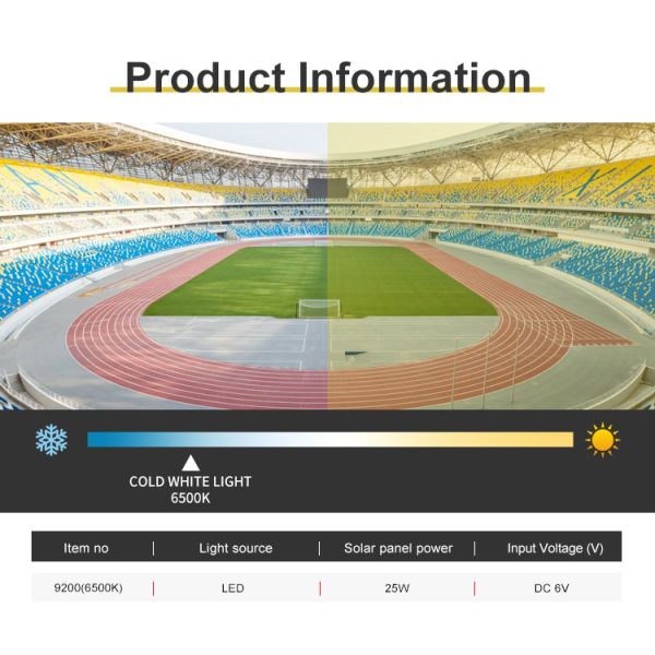 Света потока пятна СИД тоннелей раковина фары СИД 200 ватт алюминиевая