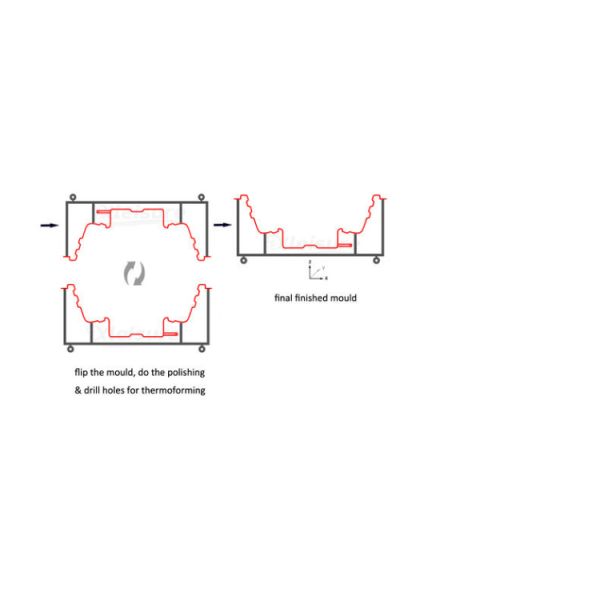 профессиональная овальная ванна массажа спа прессформы джакузи спа гел-пальто (мужской прессформы) с 2 местами конструирует прессформу ванны