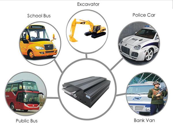 Anti knock 4 Channel GPS Mobile DVR 1TB Storage Basic for Bus and Taxi