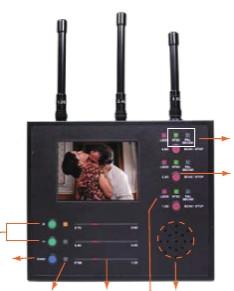 1.2ghz câmera sem fio múltipla Hunter Video Surveillance Equipment