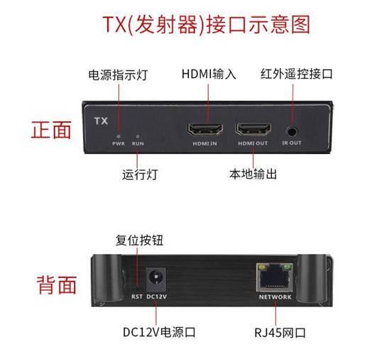 Wireless HDMI Extender
