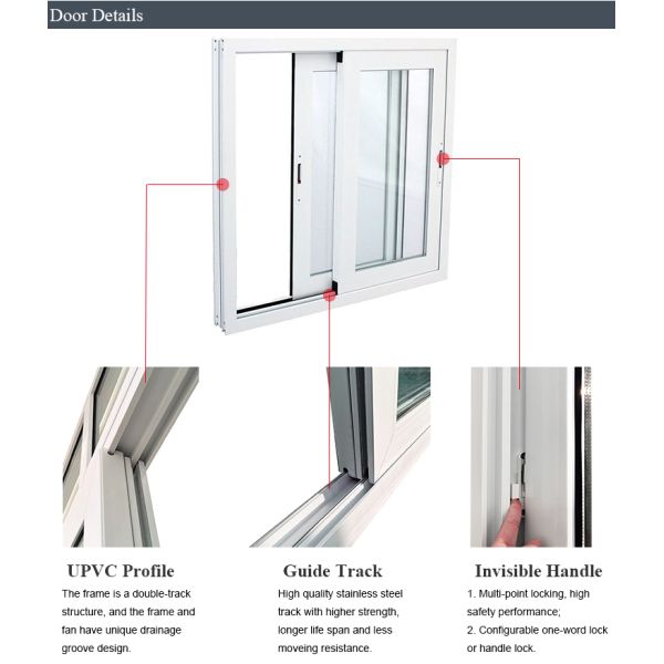 Внешняя пластиковая дверь складчатости УПВК/Пвк стеклянная раздвижная ветрозащитная