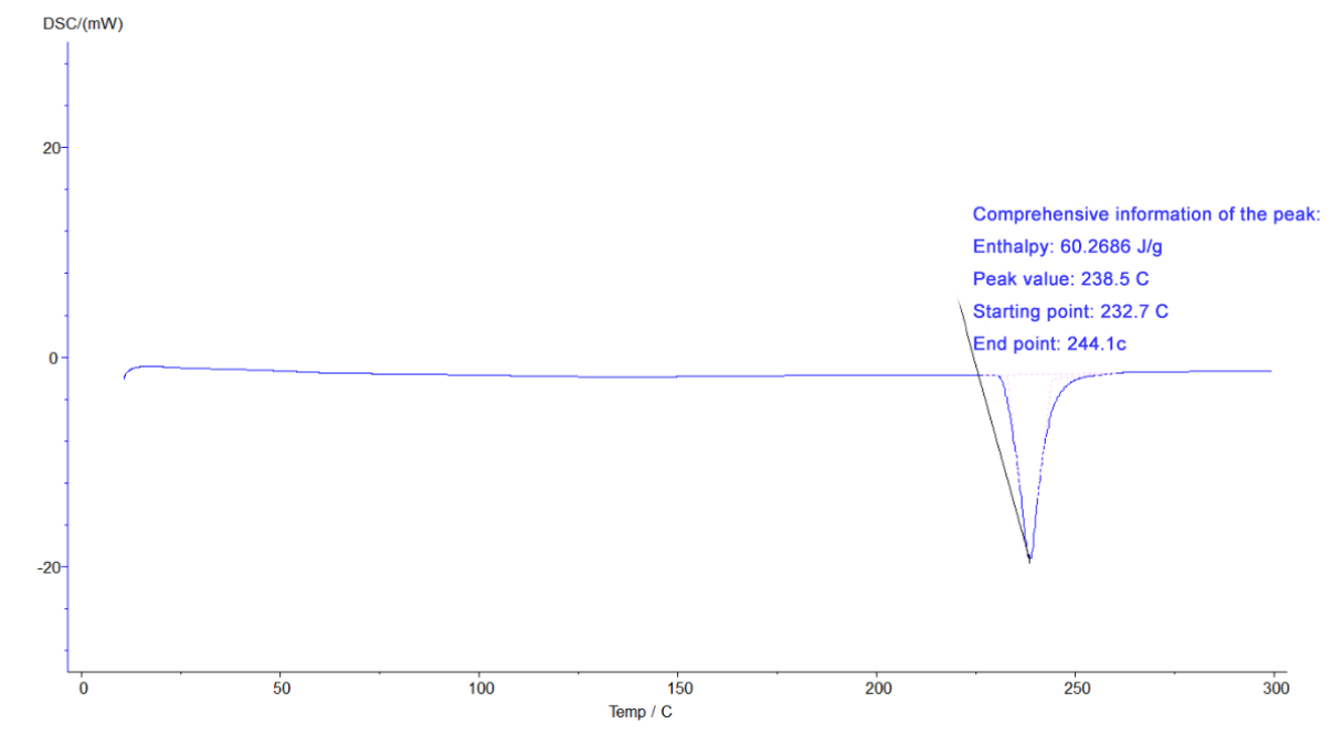 AC220V 50Hz DSC Differential Scanning Calorimetry Instrument RT 600℃
