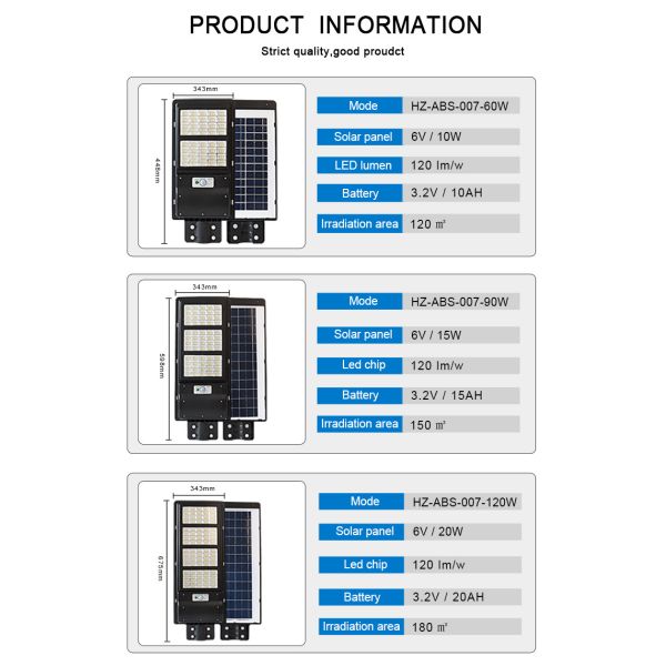 60W 90W 120W ABS Shell Integrated Solar Street Light For garage