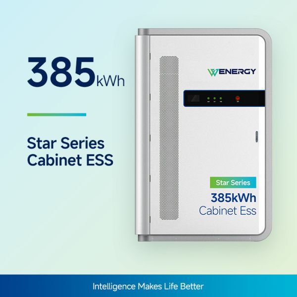 385kWh Modular Lithium Battery Energy Storage System IP55 Level For Commercial