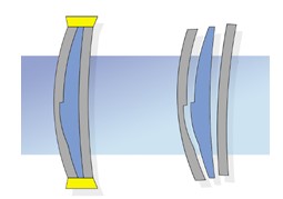 Japan Monomer 1.56 Round Top Bifocal Lens Without Coating 28mm Round Segment