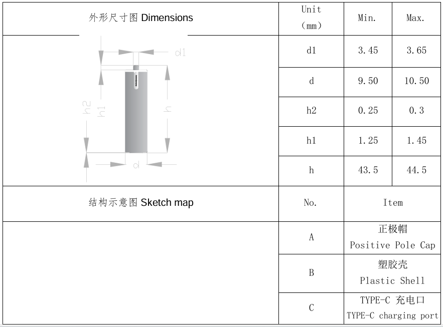 Мощность Тип C Акумулятор 925 мВтч 3.7В*250 мАч 1.5А Выходное токовое