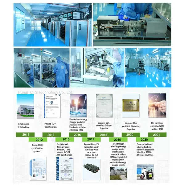 EV литий LiFePO4 аккумулятор 36V 48V 60V 72V 20ah 25ah 40ah 60ah 200ah для электрических скутеров мотоциклов аккумулятор