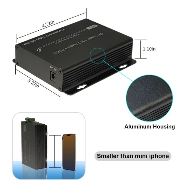 DVI Fiber Extender with External Audio and GPIO Signal Support