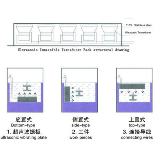 Иммерсибле ультразвуковой датчик вибрации 40кХз для очищать и обсаливать