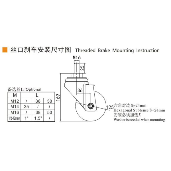 EDL Medium Duty 5 pulgadas 150 kg TPA con rosca por giro y tipo de freno 505S-26