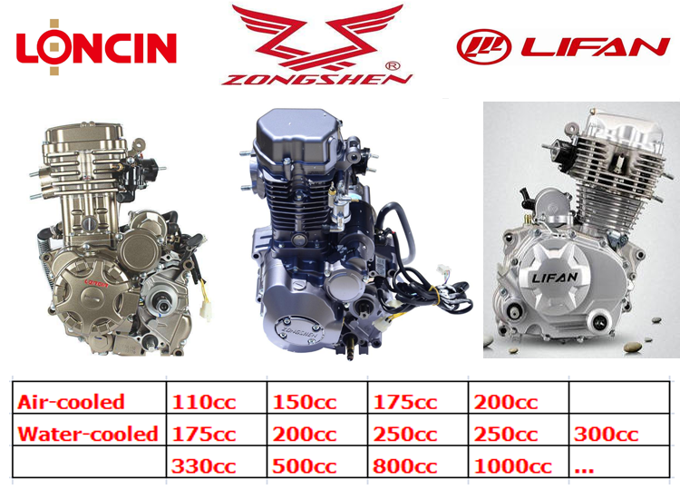 1.6*1.3 m Tank Size Electric kick Start Water Tank Tricycle for Oil Delivery in 2019