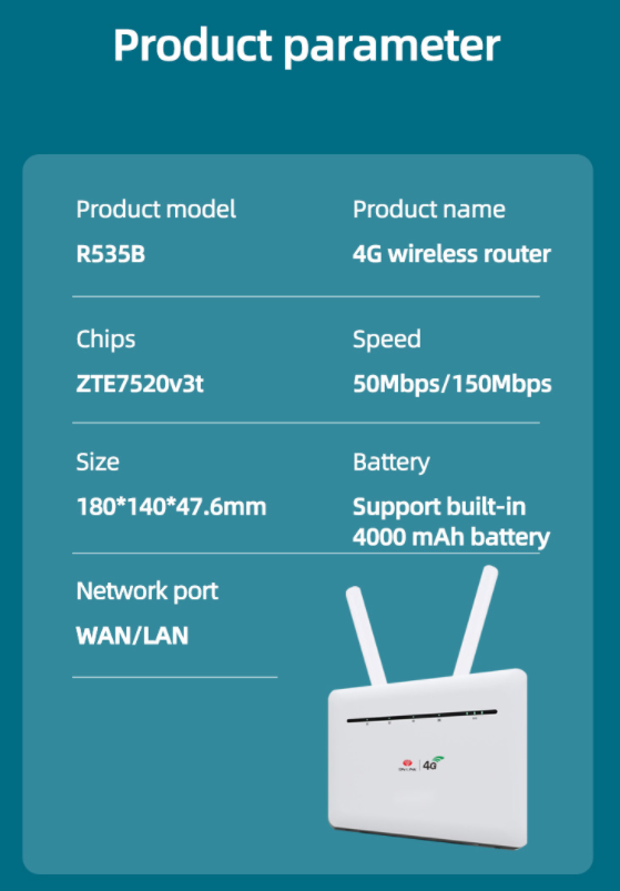 R535B 4G LTE маршрутизатор Wi-Fi до 300 Мбит/с FDD B1/B3/B5/B7/B20/B28 TDD B38/B40/B41