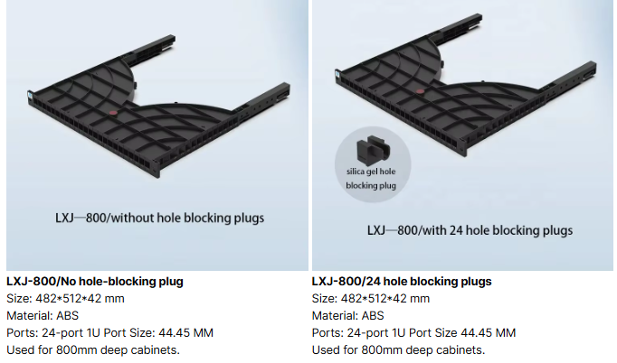 Channel Type Cable Management Tray 24 Port Cable Manager For Data Center Rack / Cabinet