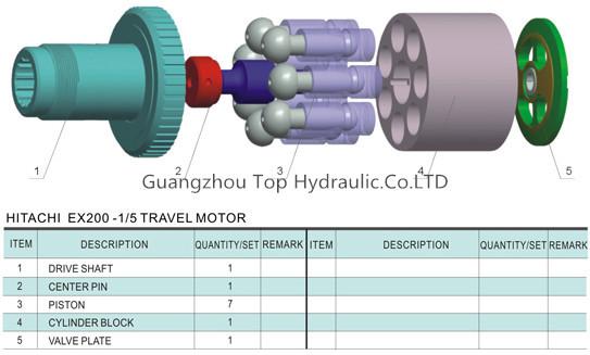 Travel Motor of Excavator for HITACHI TRAVEL MOTOR EX200-1/5