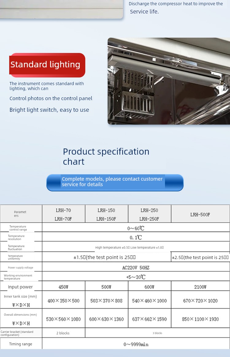 Biochemical Incubator LRH Series Bacterial Breeding No Fluctuation Constant Temperature Humidity Control No Power Laboratory