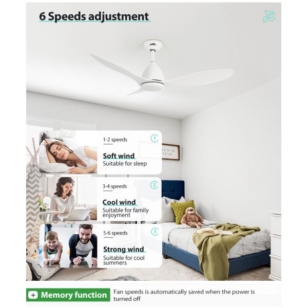 1stshine Ventilador de tecto de 48 polegadas sem luz Branco 3 lâminas ABS Controle remoto Sem luz