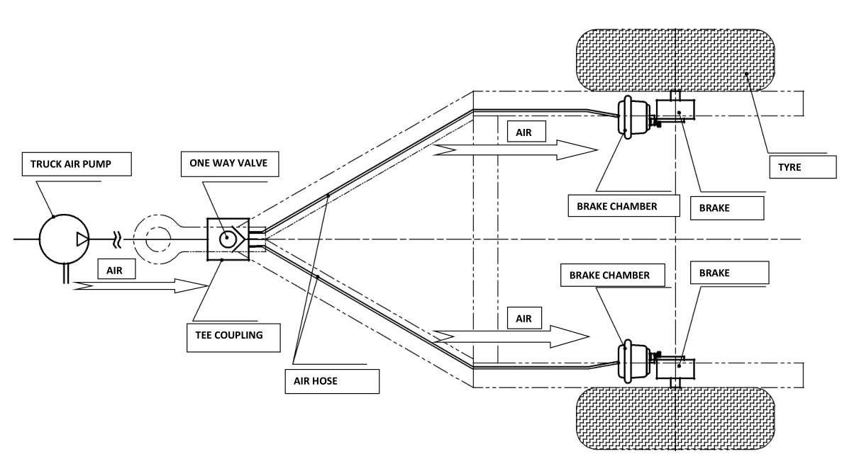 Red Color Cable Drum Trailer For Transporting Cable Reels With Air Brake System