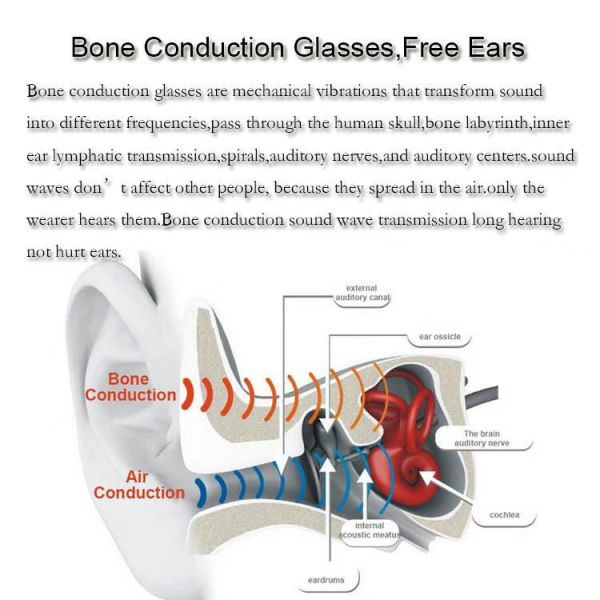 2018 New Fashion bluetooth sunglasses wireless headphones bone conduction glasses