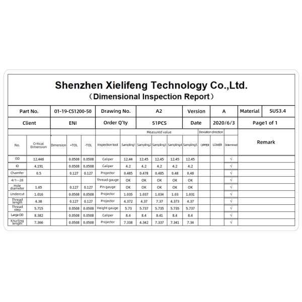 Фрезерование металла Точение Алюминий Обработка с ЧПУ Запасные части Лазерная резка OEM