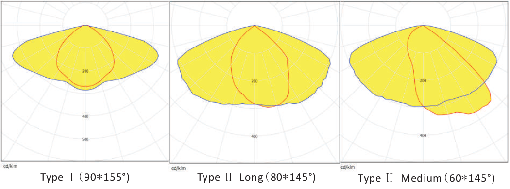 Серия 60W IP66 Dualrays S4 и Cert IK10 RoHS уличный свет СИД высокой эффективности на открытом воздухе