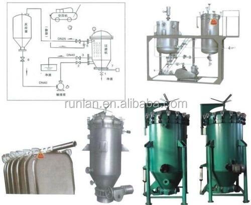 Stainless Steel Vertical Pressure Leaf Filter with Pump and Mesh Element Machine Volume 120-7700L