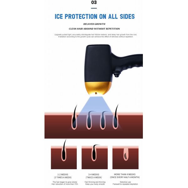 Machine d'épilation laser à 3 ondes à diodes 808nm 1-120J/Cm2 Équipement d'épilation permanente