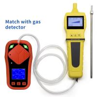 YA-CDX4 Multi Gas Monitor de Difusão Natural Detector de Gás CO2 O2 H2S CO com bomba de amostragem externa